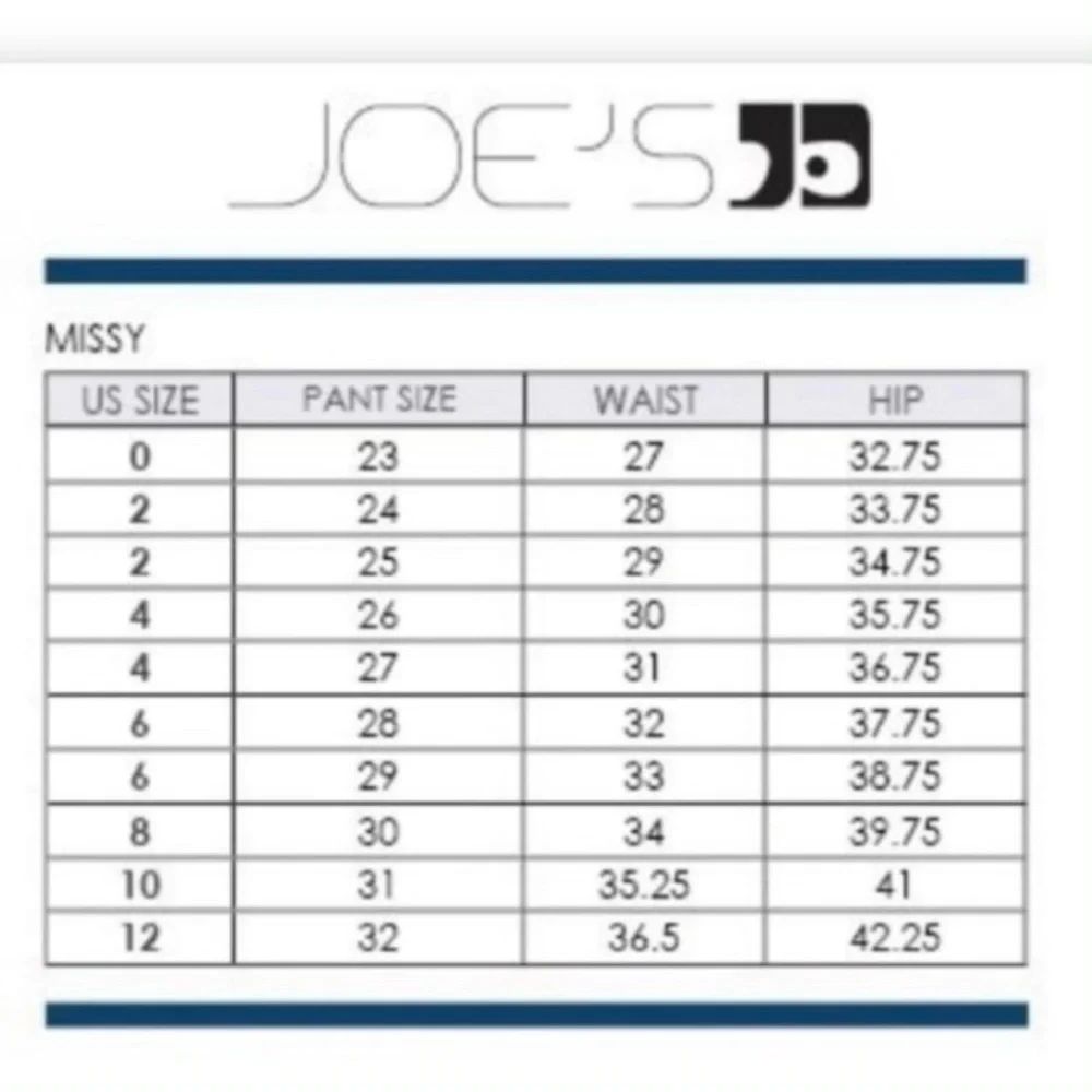Joe’s Jeans 31 (US 10) Provocateur Bootcut Women’s Jeans Julie Mid Rise Stretch
